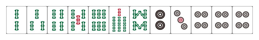 2345678s23444p
